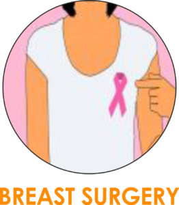 BREAST-SURGERY